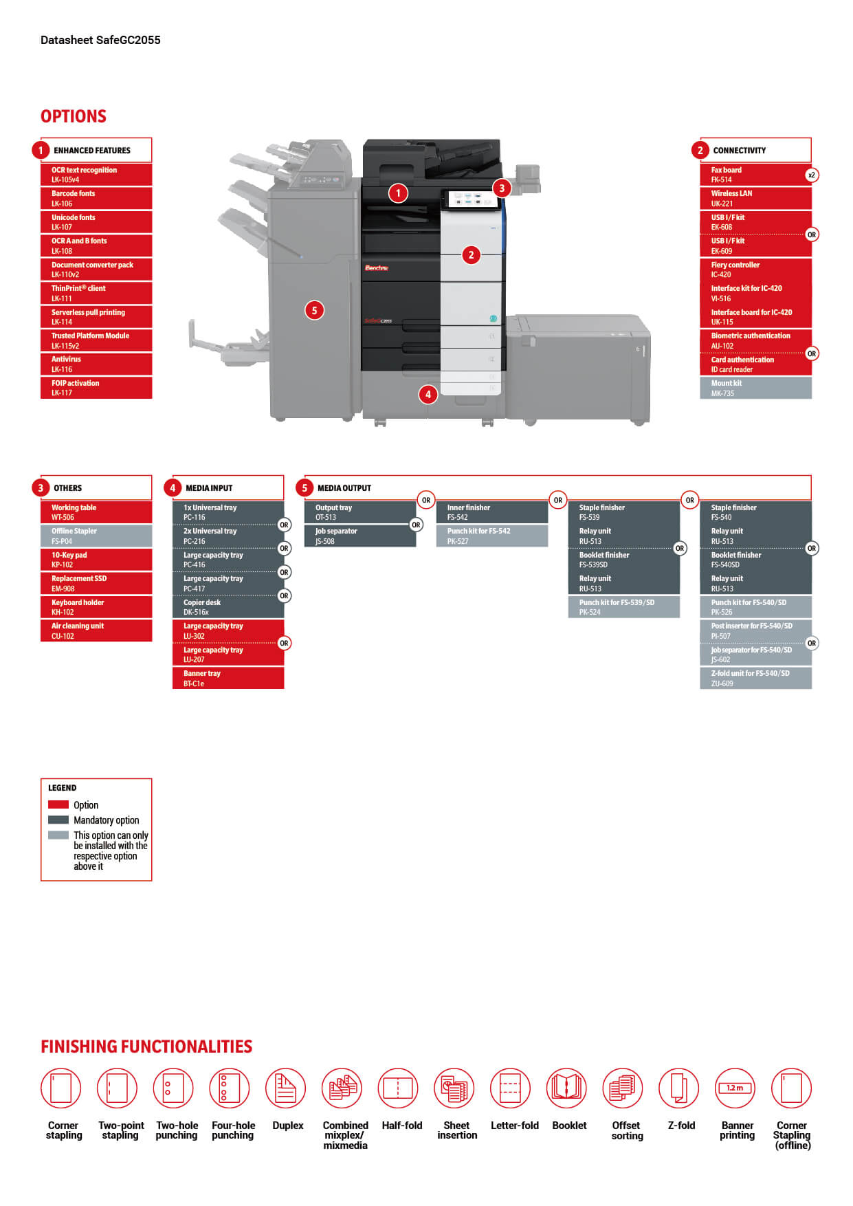 Benchmk_SafeG C2055_02.jpg