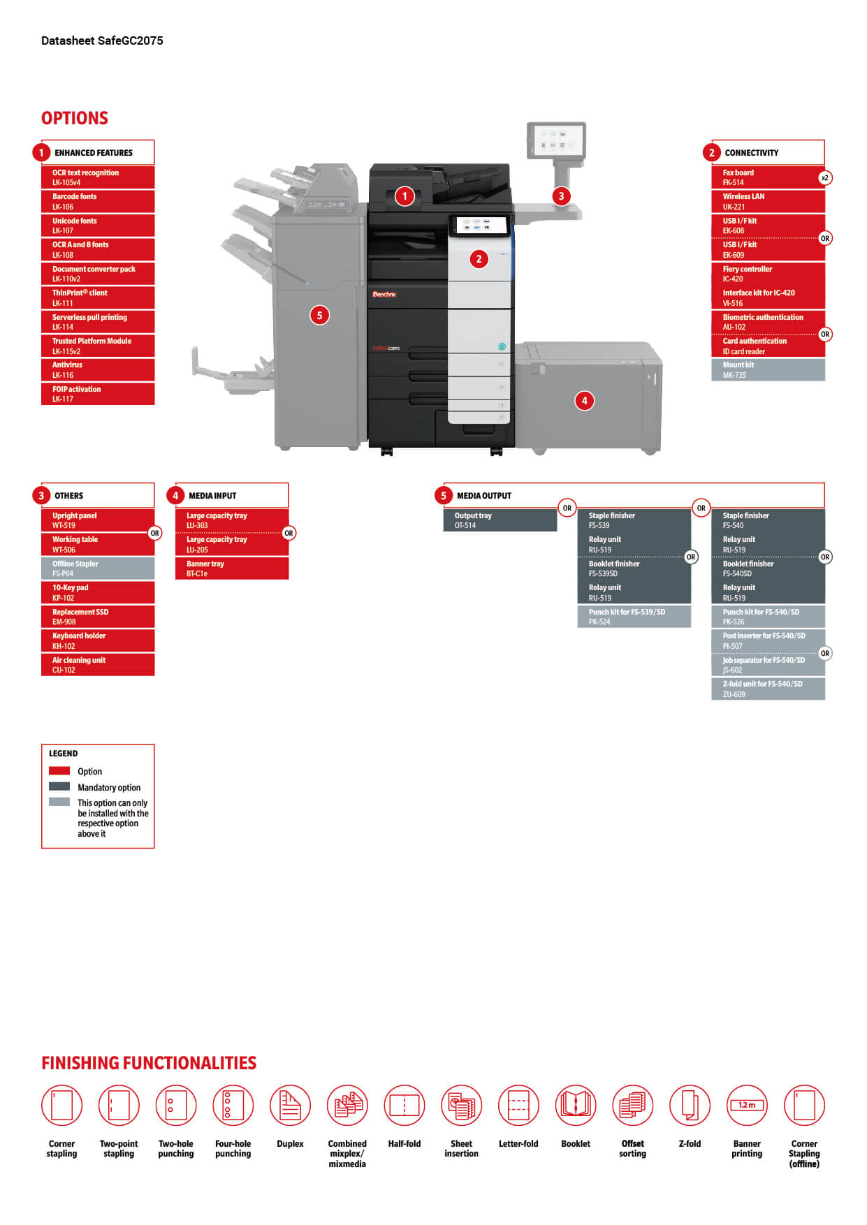 Benchmk_SafeG C2075_02.jpg