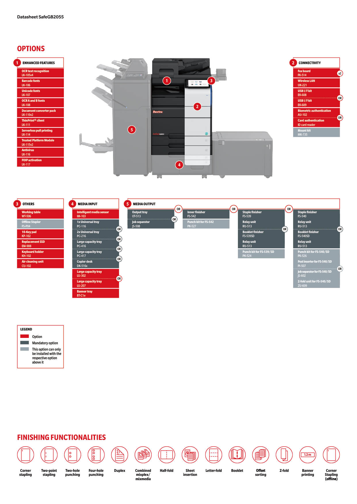 Benchmk_SafeGB2055_Datasheet (DS)_02.jpg
